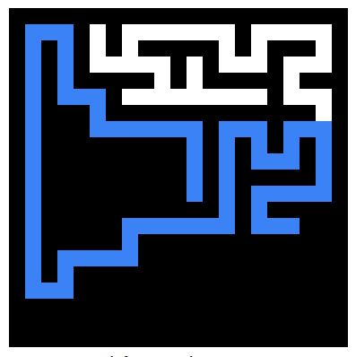 Maze Generation Algorithms